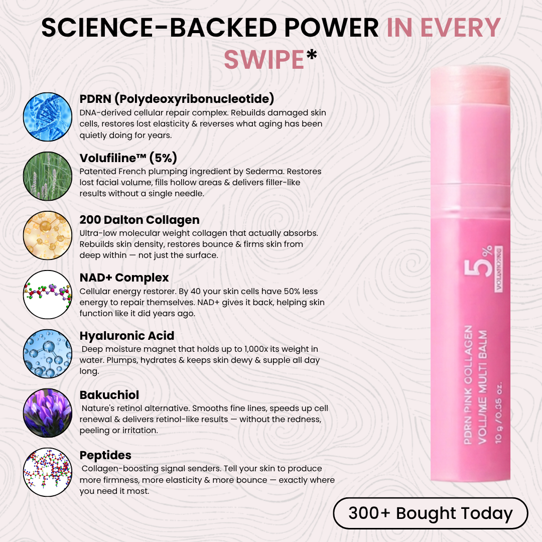 Plumper, Younger-Looking Skin in 14 Days or Less