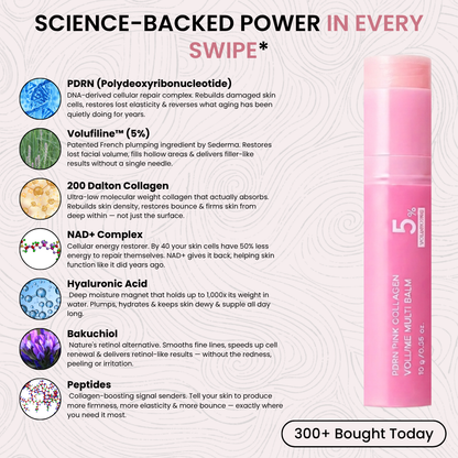 Plumper, Younger-Looking Skin in 14 Days or Less